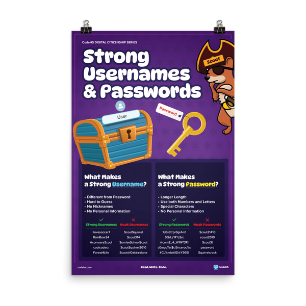 Scout Strong Usernames and Passwords Poster